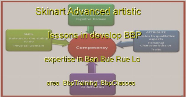 Skinart Advanced artistic lessons in develop BBP expertise in Ban Bue Rue Lo area | BbpTraining | BbpClasses | SkinartTraining-Thailand
