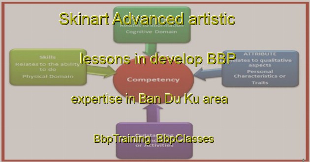Skinart Advanced artistic lessons in develop BBP expertise in Ban Du Ku area | BbpTraining | BbpClasses | SkinartTraining-Thailand