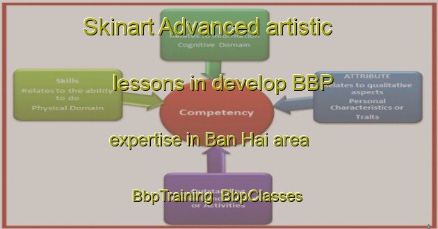 Skinart Advanced artistic lessons in develop BBP expertise in Ban Hai area | BbpTraining | BbpClasses | SkinartTraining-Thailand