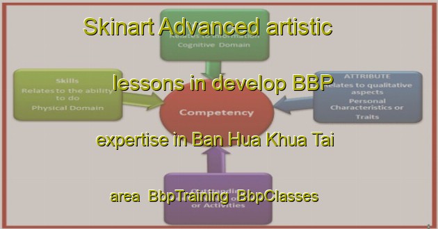 Skinart Advanced artistic lessons in develop BBP expertise in Ban Hua Khua Tai area | BbpTraining | BbpClasses | SkinartTraining-Thailand