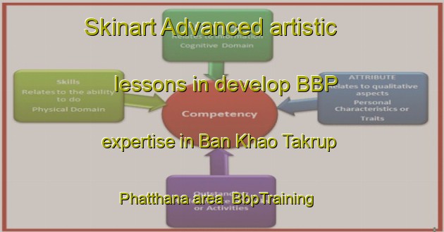 Skinart Advanced artistic lessons in develop BBP expertise in Ban Khao Takrup Phatthana area | BbpTraining | BbpClasses | SkinartTraining-Thailand