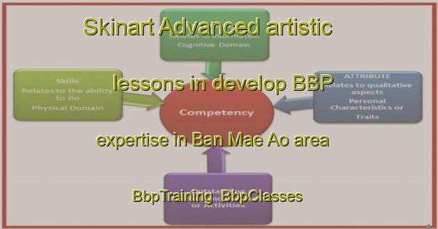Skinart Advanced artistic lessons in develop BBP expertise in Ban Mae Ao area | BbpTraining | BbpClasses | SkinartTraining-Thailand
