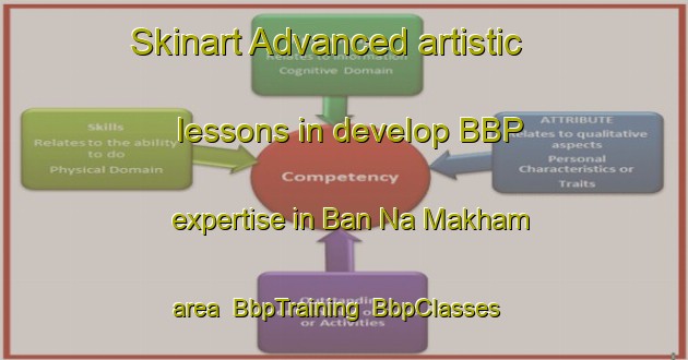 Skinart Advanced artistic lessons in develop BBP expertise in Ban Na Makham area | BbpTraining | BbpClasses | SkinartTraining-Thailand