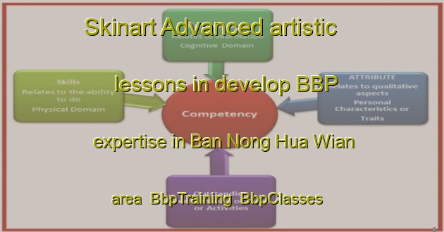 Skinart Advanced artistic lessons in develop BBP expertise in Ban Nong Hua Wian area | BbpTraining | BbpClasses | SkinartTraining-Thailand