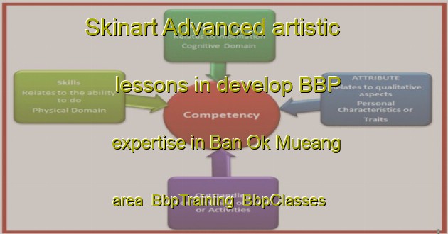 Skinart Advanced artistic lessons in develop BBP expertise in Ban Ok Mueang area | BbpTraining | BbpClasses | SkinartTraining-Thailand