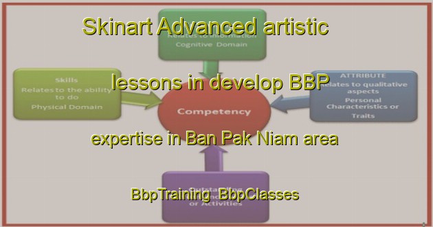 Skinart Advanced artistic lessons in develop BBP expertise in Ban Pak Niam area | BbpTraining | BbpClasses | SkinartTraining-Thailand