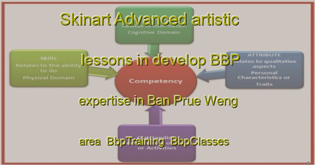 Skinart Advanced artistic lessons in develop BBP expertise in Ban Prue Weng area | BbpTraining | BbpClasses | SkinartTraining-Thailand
