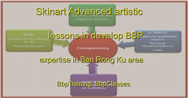 Skinart Advanced artistic lessons in develop BBP expertise in Ban Rong Ku area | BbpTraining | BbpClasses | SkinartTraining-Thailand