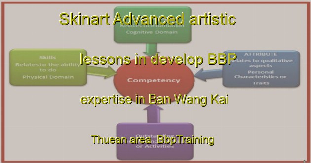 Skinart Advanced artistic lessons in develop BBP expertise in Ban Wang Kai Thuean area | BbpTraining | BbpClasses | SkinartTraining-Thailand