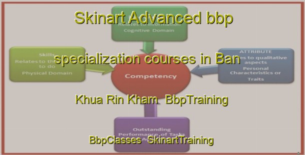 Skinart Advanced bbp specialization courses in Ban Khua Rin Kham | BbpTraining | BbpClasses | SkinartTraining-Thailand