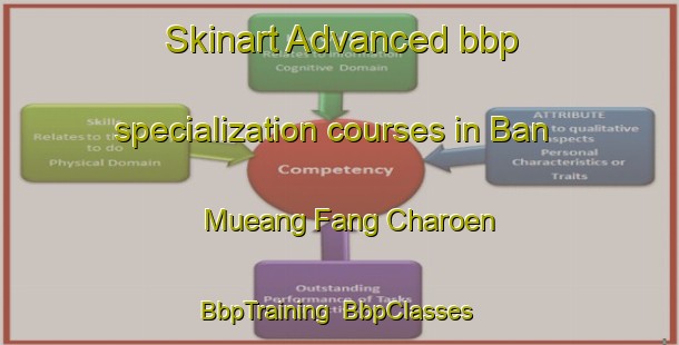 Skinart Advanced bbp specialization courses in Ban Mueang Fang Charoen | BbpTraining | BbpClasses | SkinartTraining-Thailand