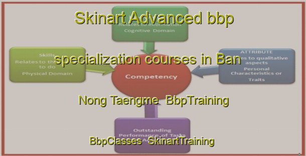 Skinart Advanced bbp specialization courses in Ban Nong Taengme | BbpTraining | BbpClasses | SkinartTraining-Thailand