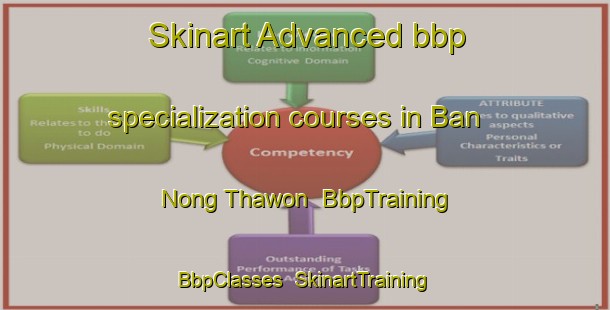 Skinart Advanced bbp specialization courses in Ban Nong Thawon | BbpTraining | BbpClasses | SkinartTraining-Thailand