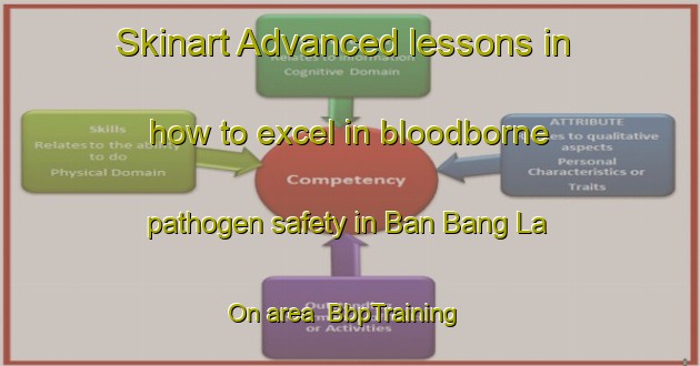Skinart Advanced lessons in how to excel in bloodborne pathogen safety in Ban Bang La On area | BbpTraining | BbpClasses | SkinartTraining-Thailand