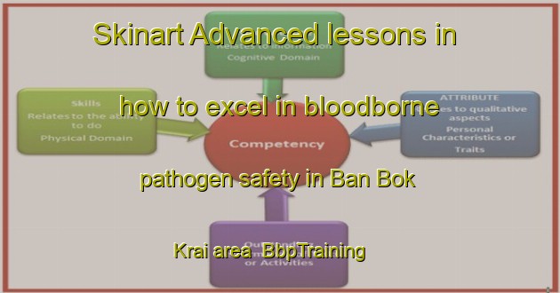 Skinart Advanced lessons in how to excel in bloodborne pathogen safety in Ban Bok Krai area | BbpTraining | BbpClasses | SkinartTraining-Thailand