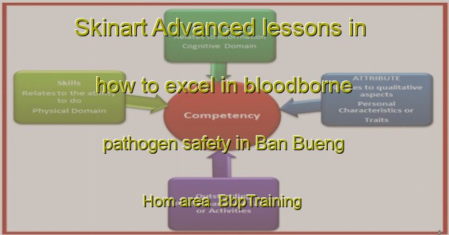 Skinart Advanced lessons in how to excel in bloodborne pathogen safety in Ban Bueng Hom area | BbpTraining | BbpClasses | SkinartTraining-Thailand