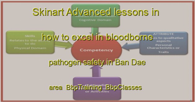 Skinart Advanced lessons in how to excel in bloodborne pathogen safety in Ban Dae area | BbpTraining | BbpClasses | SkinartTraining-Thailand