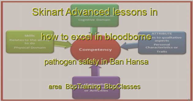 Skinart Advanced lessons in how to excel in bloodborne pathogen safety in Ban Hansa area | BbpTraining | BbpClasses | SkinartTraining-Thailand