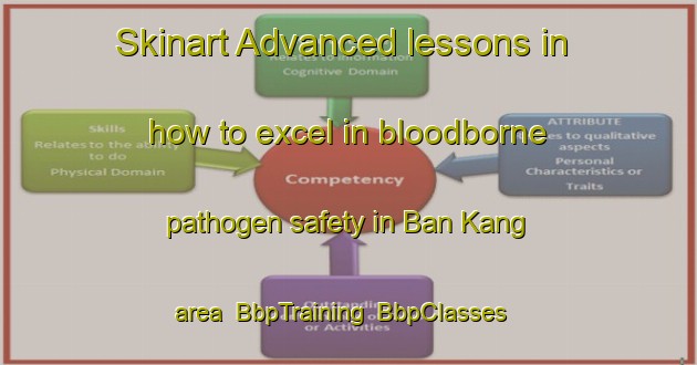 Skinart Advanced lessons in how to excel in bloodborne pathogen safety in Ban Kang area | BbpTraining | BbpClasses | SkinartTraining-Thailand