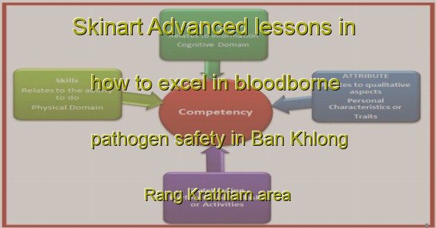 Skinart Advanced lessons in how to excel in bloodborne pathogen safety in Ban Khlong Rang Krathiam area | BbpTraining | BbpClasses | SkinartTraining-Thailand