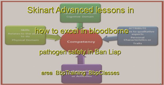 Skinart Advanced lessons in how to excel in bloodborne pathogen safety in Ban Liap area | BbpTraining | BbpClasses | SkinartTraining-Thailand
