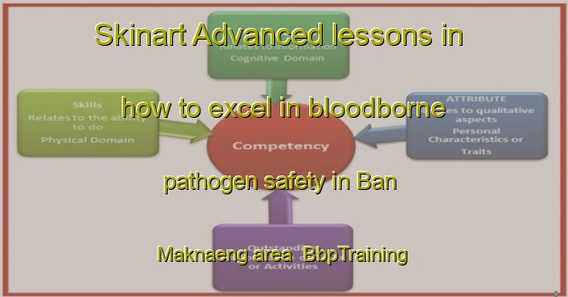 Skinart Advanced lessons in how to excel in bloodborne pathogen safety in Ban Maknaeng area | BbpTraining | BbpClasses | SkinartTraining-Thailand