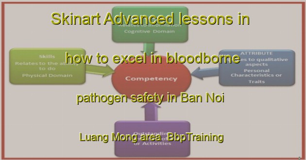 Skinart Advanced lessons in how to excel in bloodborne pathogen safety in Ban Noi Luang Mong area | BbpTraining | BbpClasses | SkinartTraining-Thailand