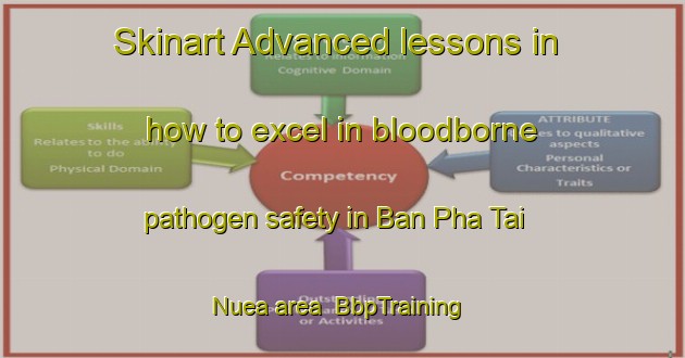 Skinart Advanced lessons in how to excel in bloodborne pathogen safety in Ban Pha Tai Nuea area | BbpTraining | BbpClasses | SkinartTraining-Thailand