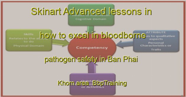 Skinart Advanced lessons in how to excel in bloodborne pathogen safety in Ban Phai Khom area | BbpTraining | BbpClasses | SkinartTraining-Thailand