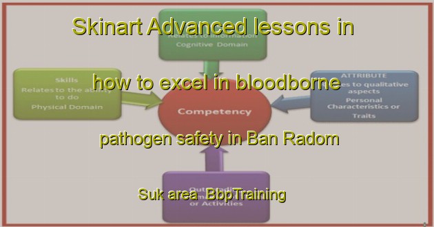 Skinart Advanced lessons in how to excel in bloodborne pathogen safety in Ban Radom Suk area | BbpTraining | BbpClasses | SkinartTraining-Thailand
