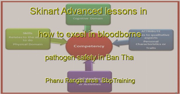 Skinart Advanced lessons in how to excel in bloodborne pathogen safety in Ban Tha Phanu Rangsi area | BbpTraining | BbpClasses | SkinartTraining-Thailand