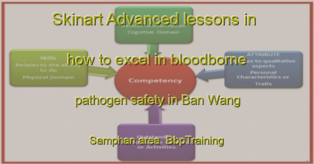 Skinart Advanced lessons in how to excel in bloodborne pathogen safety in Ban Wang Samphan area | BbpTraining | BbpClasses | SkinartTraining-Thailand