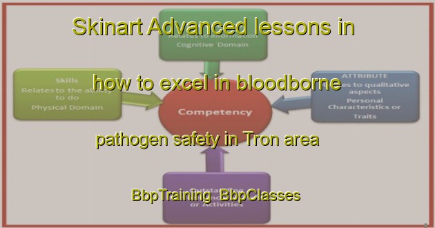 Skinart Advanced lessons in how to excel in bloodborne pathogen safety in Tron area | BbpTraining | BbpClasses | SkinartTraining-Thailand