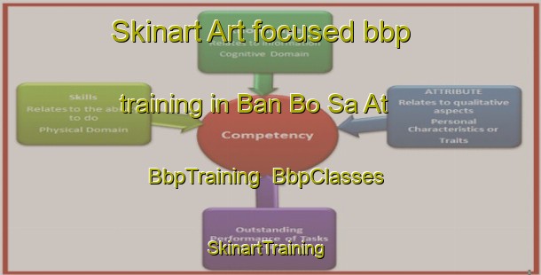 Skinart Art-focused bbp training in Ban Bo Sa At | BbpTraining | BbpClasses | SkinartTraining-Thailand