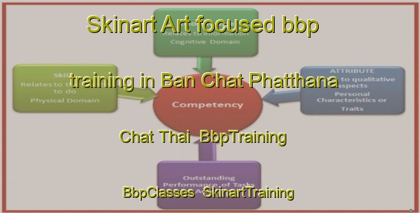 Skinart Art-focused bbp training in Ban Chat Phatthana Chat Thai | BbpTraining | BbpClasses | SkinartTraining-Thailand