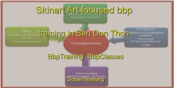 Skinart Art-focused bbp training in Ban Don Thon | BbpTraining | BbpClasses | SkinartTraining-Thailand