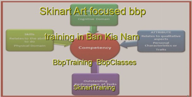 Skinart Art-focused bbp training in Ban Kia Nam | BbpTraining | BbpClasses | SkinartTraining-Thailand