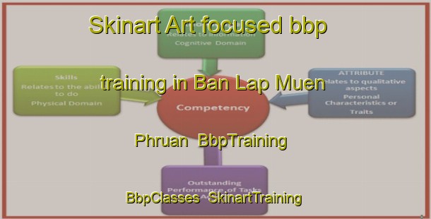 Skinart Art-focused bbp training in Ban Lap Muen Phruan | BbpTraining | BbpClasses | SkinartTraining-Thailand