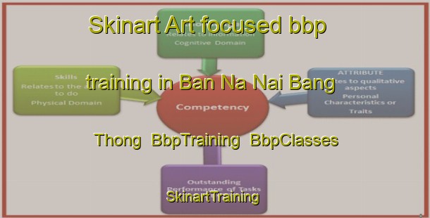 Skinart Art-focused bbp training in Ban Na Nai Bang Thong | BbpTraining | BbpClasses | SkinartTraining-Thailand