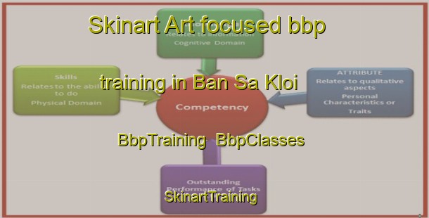 Skinart Art-focused bbp training in Ban Sa Kloi | BbpTraining | BbpClasses | SkinartTraining-Thailand