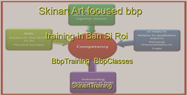 Skinart Art-focused bbp training in Ban Si Roi | BbpTraining | BbpClasses | SkinartTraining-Thailand