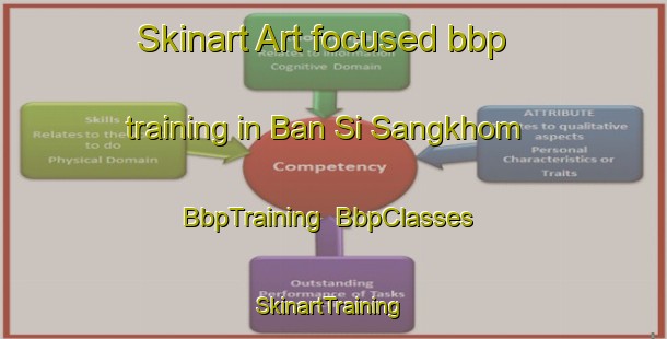 Skinart Art-focused bbp training in Ban Si Sangkhom | BbpTraining | BbpClasses | SkinartTraining-Thailand