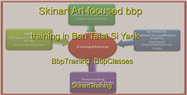 Skinart Art-focused bbp training in Ban Talat Si Yaek | BbpTraining | BbpClasses | SkinartTraining-Thailand