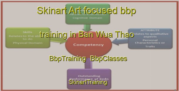 Skinart Art-focused bbp training in Ban Wua Thao | BbpTraining | BbpClasses | SkinartTraining-Thailand