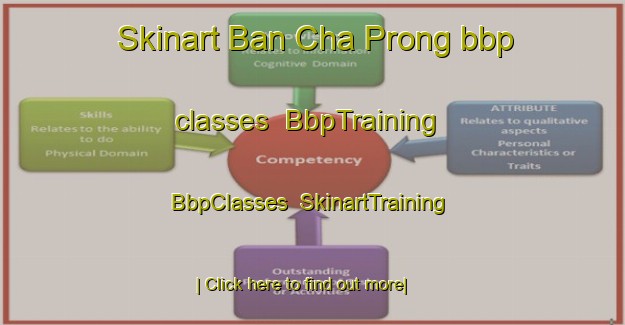 Skinart Ban Cha Prong bbp classes | BbpTraining | BbpClasses | SkinartTraining-Thailand