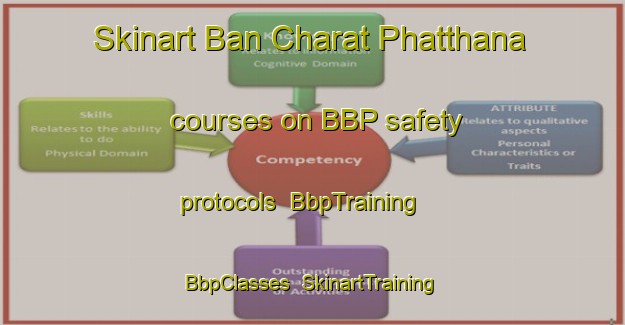 Skinart Ban Charat Phatthana courses on BBP safety protocols | BbpTraining | BbpClasses | SkinartTraining-Thailand