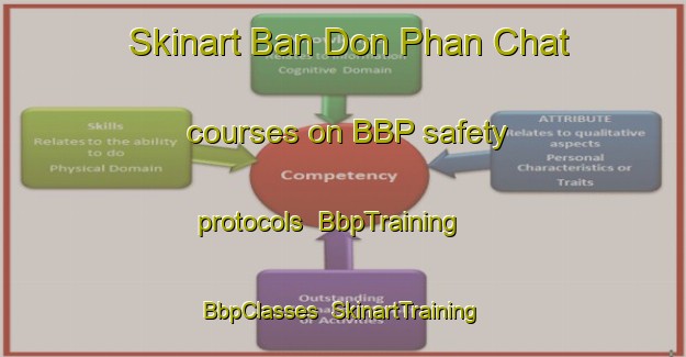 Skinart Ban Don Phan Chat courses on BBP safety protocols | BbpTraining | BbpClasses | SkinartTraining-Thailand