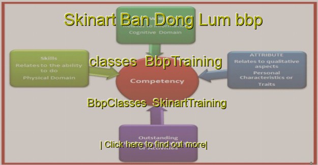 Skinart Ban Dong Lum bbp classes | BbpTraining | BbpClasses | SkinartTraining-Thailand