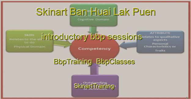 Skinart Ban Huai Lak Puen introductory bbp sessions | BbpTraining | BbpClasses | SkinartTraining-Thailand