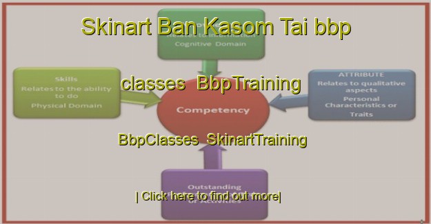 Skinart Ban Kasom Tai bbp classes | BbpTraining | BbpClasses | SkinartTraining-Thailand